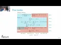 AE4423 Lect 5 2 Itinerary-based Fleet Assignment Model