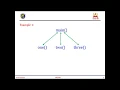 C PROGRAMMING - FUNCTIONS