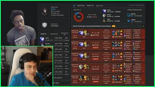Caedrel Reacts To KADEEM S OP GG