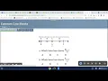 Commoncoresheets com Distance Learning