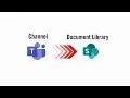 Mastering Microsoft 365 Simplifying File Management 4