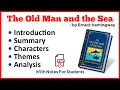 Download Lagu The Old Man and the Sea by Ernest Hemingway | Full Summary