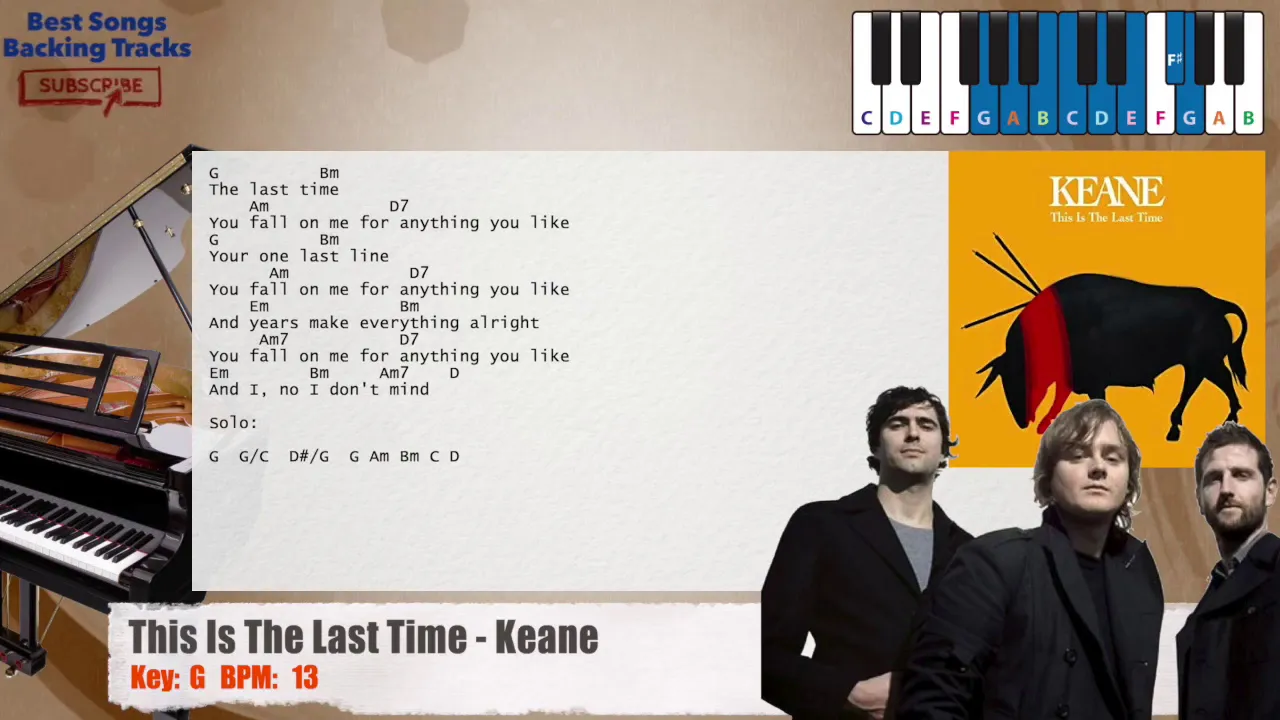 🎹 This Is The Last Time - Keane Piano Backing Track with chords and lyrics