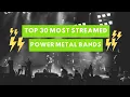 Lagu Top 30 Most Streamed Power Metal Bands in 2021