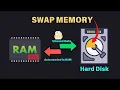 What is Swap Memory in Linux Explained with Simple Analogy