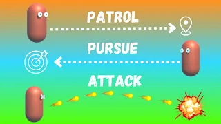 How to make AI in Unity