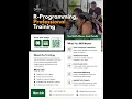 R Programming Professional Training Day 3 Pipes Data Cleaning Visualization