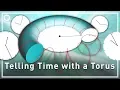 Telling Time on a Torus Infinite Series