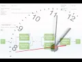 Accelerating Digital Workflows with 3DEXPERIENCE Template Routes