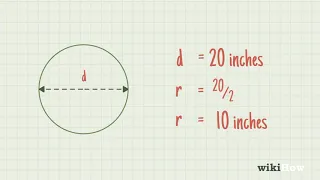 How To Calculate The Area Of A Circle 
