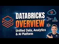 2 Databricks Free Edition Tutorial Complete UI Overview Databricks