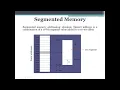 microprocessor class lecture 9