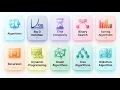 Everything You Need to Know About Algorithms Explained Algorithms Full Course Algorithms