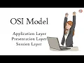 OSI Model Part 1 - Application Presentation and Session Layer TechTerms