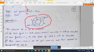 Course on Data Structures Lec 15 Circular Queue Operation Insertion and Deletion in Circular Queue