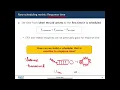 Week02 Scheduling Introduction