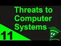 Threats to Computer Systems - Information Technology Theory Grade 11