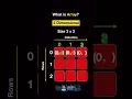 2D Array Animation