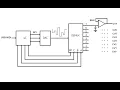 Moog Source VCO with RP2040 Raspberry Pi Pico MCP4822 12 bit DAC CD4504 level shifter HCF4051