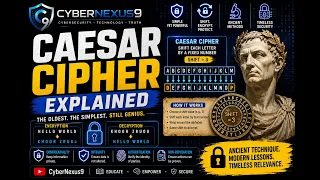 Caesar Cipher Explained