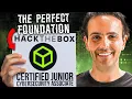 TRUTH about Hack The Box CJCA Detailed Review