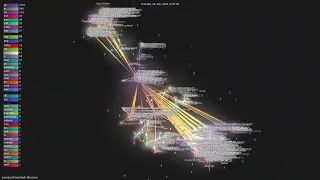 -Reasonix - Gource visualisation