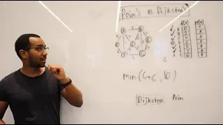 Dijkstra s Algorithm vs Prim s Algorithm