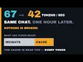Qwen3 8-27B Drops 67 42 As You Talk The KV Cache Is Read Every Token