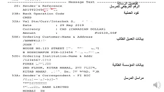 نموذج لرسالة سويفت                               دندنها