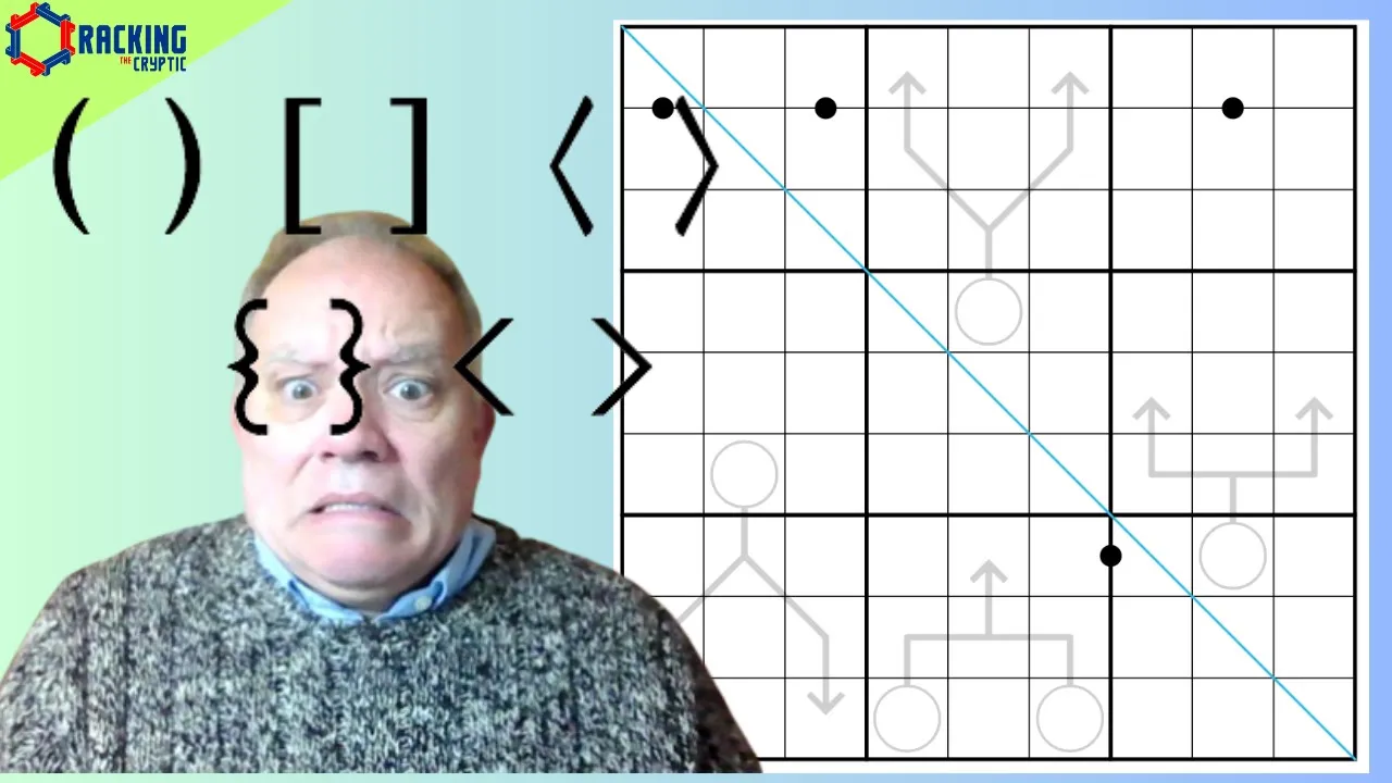 A Terrible Solve of an Excellent Puzzle