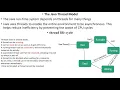 Java Programming Java multithread intro by Dr Prabhu