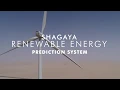 Forecasting Wind and Solar Power for KISR