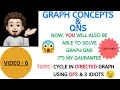 Graph Concepts Qns - 6 Flipkart Amazon Microsoft Detect Cycle in Directed Graph using DFS