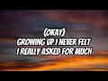 Enough – Hurricane Wisdom (Lyrics)