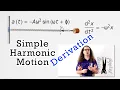 Simple Harmonic Motion Derivations using Calculus Mass-Spring System