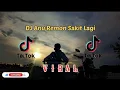 Download Lagu Bayar 8 juta DJ Anu remon sakit lagi