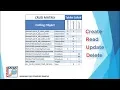 Automatic CRUD Matrix Generation for SQL Server Database Code