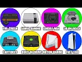 Every Gaming Console Explained in Detail