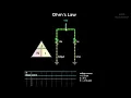 Ohm s Law Circuits Simulation with Java app virtual Lab