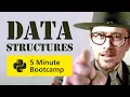 Data Structures for Coding Interviews 5 MINUTE BOOTCAMP