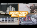 Download Lagu Why Dry Sumps Oil Systems Increase Performance and How They Work - Motive Tech