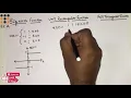 Signum function Unit rectangular Unit triangular function Elementary signals EC Academy