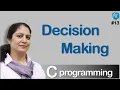 Decision Making If-Else Switch-Case Statement Decoding Computers