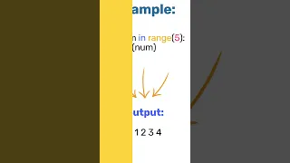Python Quick Tips Range function