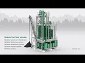 Multotec Gravity Modular Spiral Test Plant