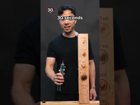 Lighter vs Wood