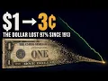 The Dollar Has Lost 97 of Its Value Since 1913 To Scale
