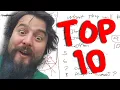 The Mang0 Summer Rankings 2023