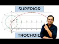 Construction of an Superior Trochoid