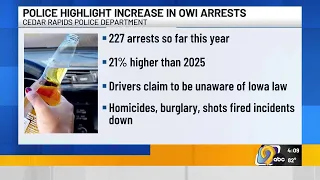 Cedar Rapids police crime statistics show 21 increase in OWI arrests